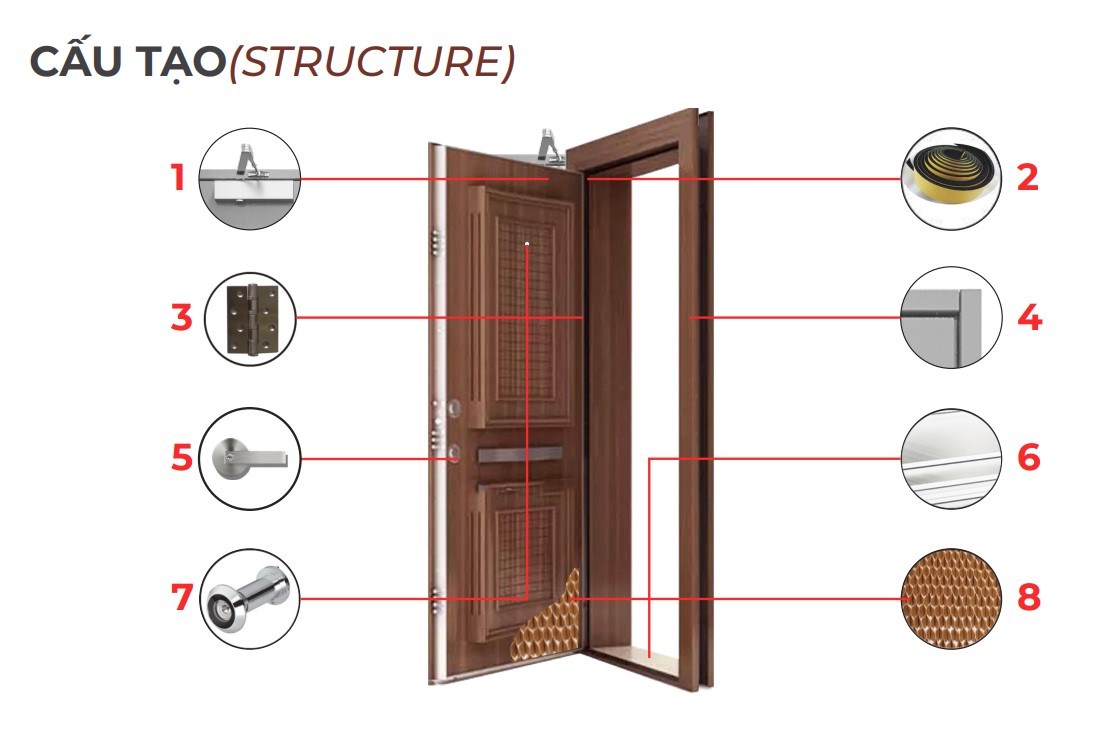 Cửa Thép Chống Cháy 2 Cánh EI60 – Cửa Thoát Hiểm 2 Cánh