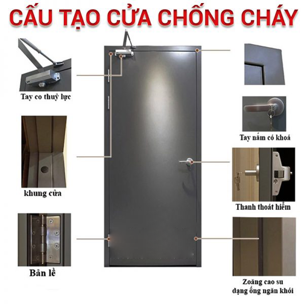 Vì sao cửa thép chống cháy được ưa chuộng trong các tòa nhà cao tầng?