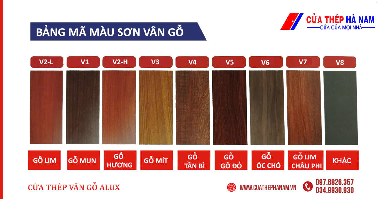 Cấu tạo của cửa thép vân gỗ có gì đặc biệt?