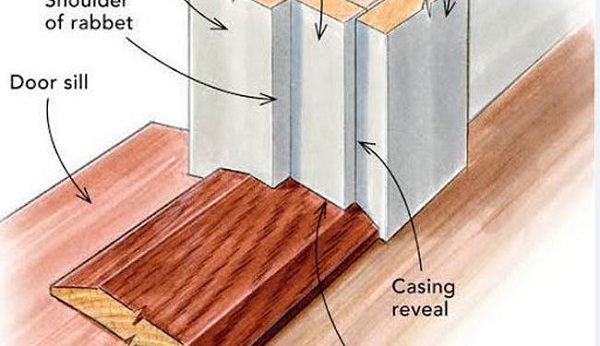 Doorsill là gì? Tại sao doorsill lại quan trọng trong thiết kế cửa thép?
