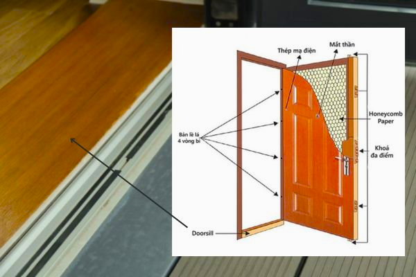 Doorsill là gì? Tại sao doorsill lại quan trọng trong thiết kế cửa thép?